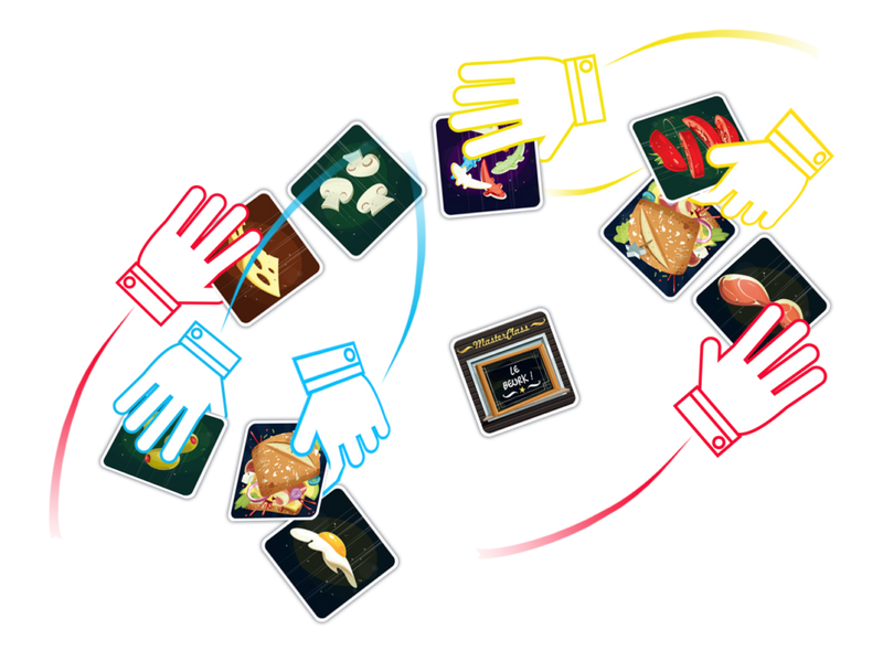 Tiki Editions - Sandwich Masterclass (FR) - Limolin 