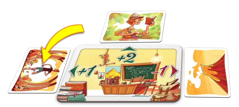 Tiki Editions - Story Box - Aventures - Limolin 