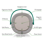 Timio - Timio Player Starter Kit - Limolin 