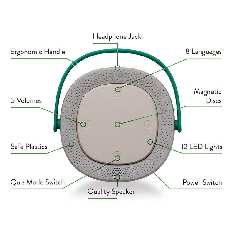 Timio - Timio Player Starter Kit - Limolin 