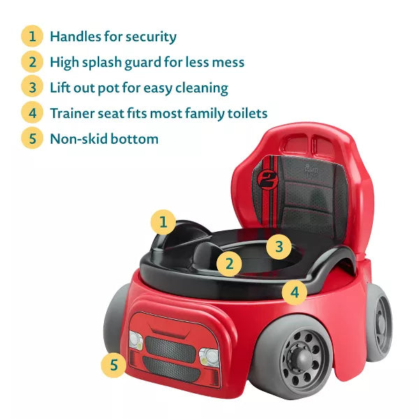Tomy - Training Wheels - Red Racer Potty! - Limolin 