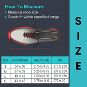 Tynor Silicone Heel Cup with Gel Spot – Ultimate Cushioning for Heel Pain Relief (Pair) - Limolin 