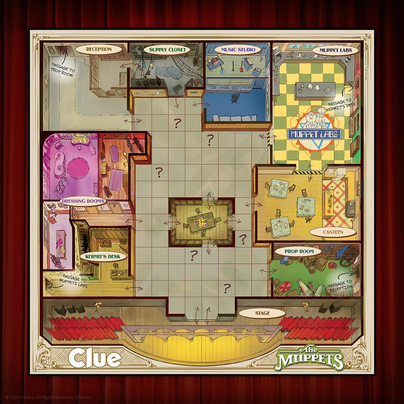 USAopoly - Clue - Muppets - Limolin 