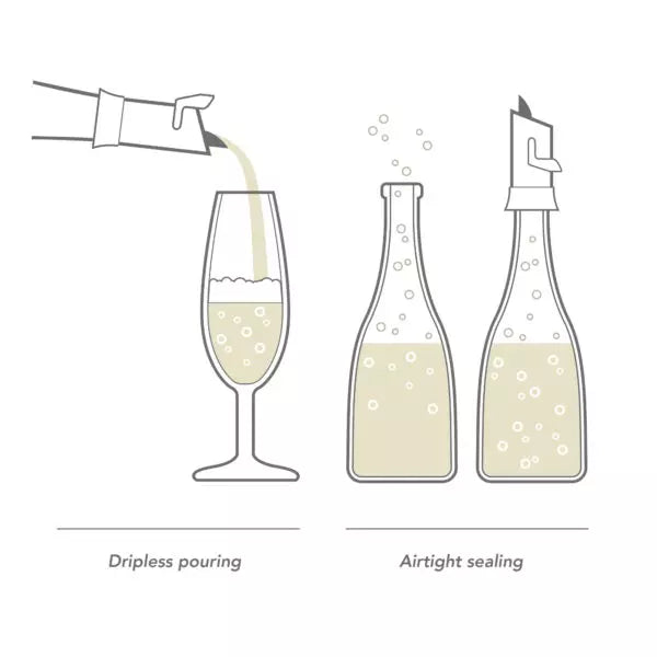 VACUVIN - Champagne Saver & Server - Limolin 