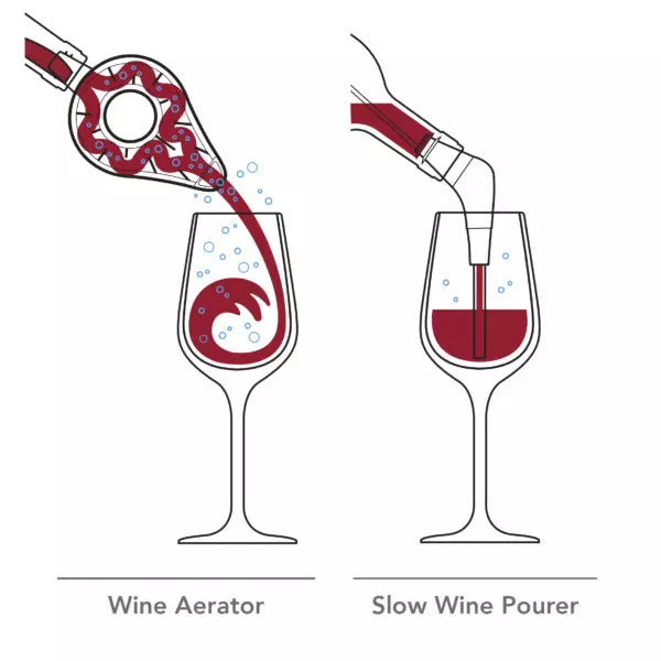VACUVIN - Wine Aerator - Limolin 