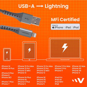 Ventev - Charge & Sync Lightning MFI to USB-A- Steel Gray - Limolin 