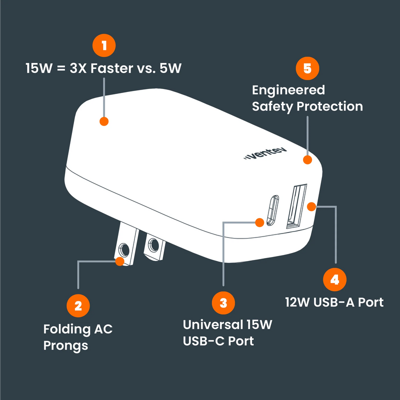 Ventev - Wall Charger 27W USB-C + USB-A with Folding Prongs - White/Grey