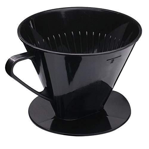 Westmark - Coffee Filter #2 PP - Limolin 
