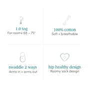 aden + anais - Easy Swaddle Wraps - Cotton Mother & Baby Easy Swaddle Wraps - Cotton | Stargaze - Boy - 0 - 3m