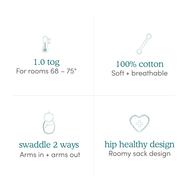 aden + anais - Easy Swaddle Wraps - Cotton Mother & Baby Easy Swaddle Wraps - Cotton | Stargaze - Boy - 0 - 3m