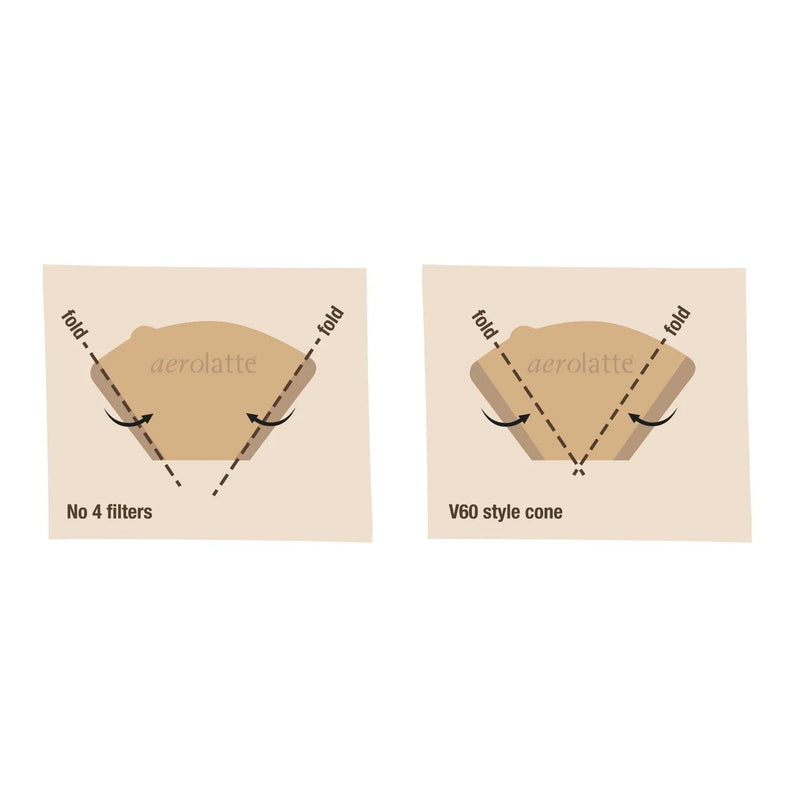 Aerolatte - Coffee Filter Paper Replacement - Unbleached Home & Kitchen 2
