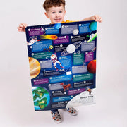 BANANA PANDA - OBSERVATION - 60pc PUZZLE SPACE (4+) Games & Toys