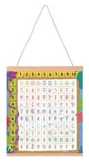 Beleduc - PEPPERS XXL MAGNET Toys & Games