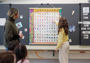 Beleduc - PEPPERS XXL MAGNET Toys & Games
