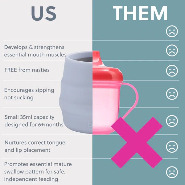 Bibado - Sippit™ Silicone Trainer Cup 2 - Pack Mother & Baby Mist