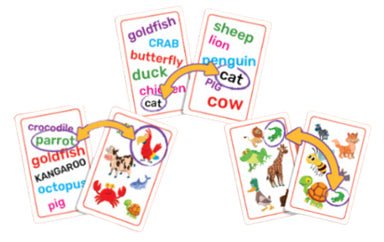 Blue Orange - Super Genius Animals Games & Toys