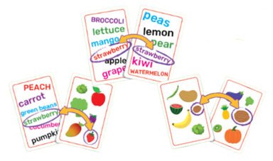 Blue Orange - Super Genius Veggies Games & Toys