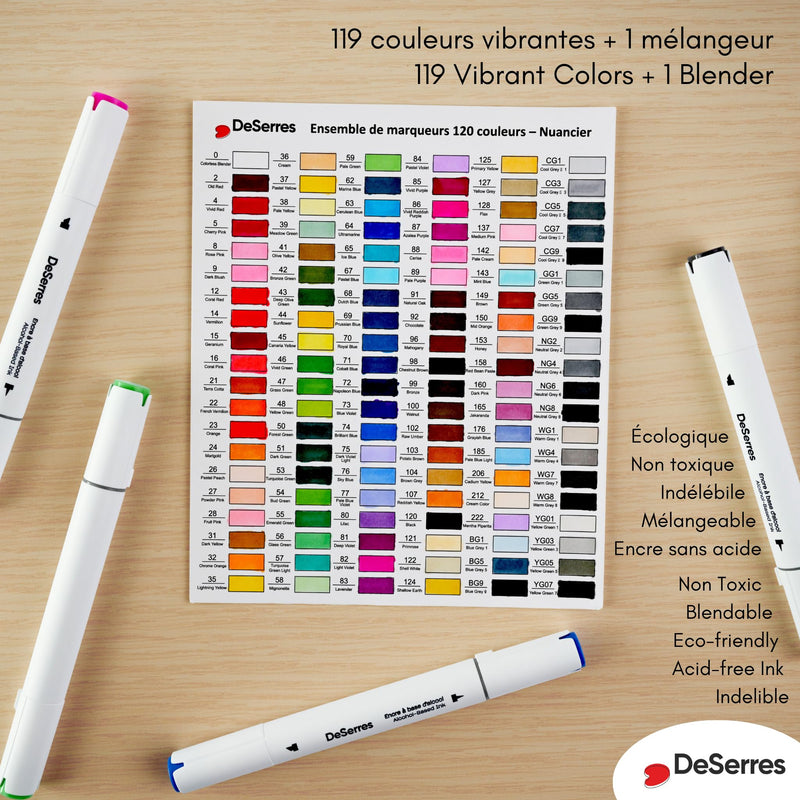 DeSerres - ALCOHOL DUAL - TIP MARKER SET – 120 PIECES Arts & Crafts