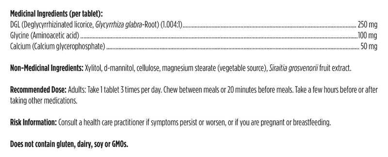 Designs for Health - DGL Synergy