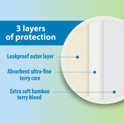 Dr Brown's - Reusable Breast Pads with Laundry Bag, 8 count Mother & Baby