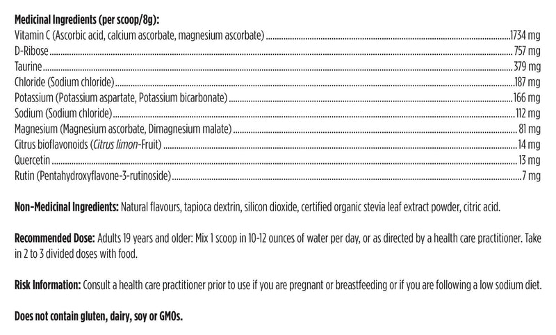 Designs for Health - Electrolyte Synergy