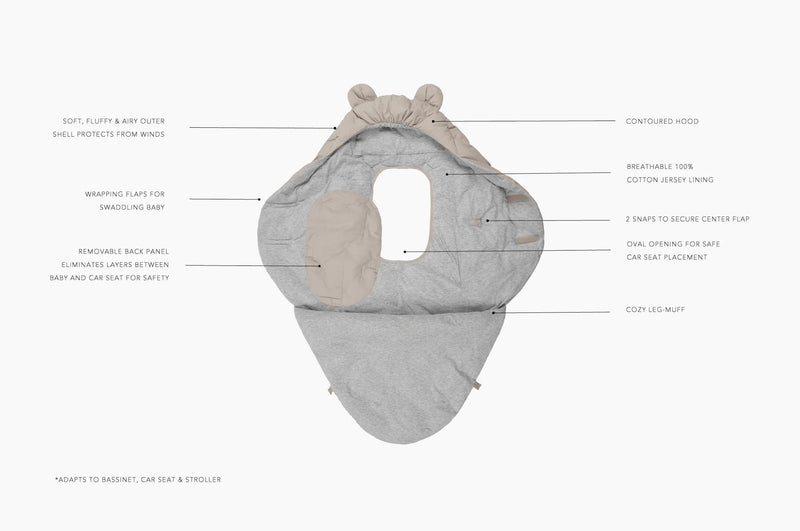 7AM - Nido Bébé - Airy