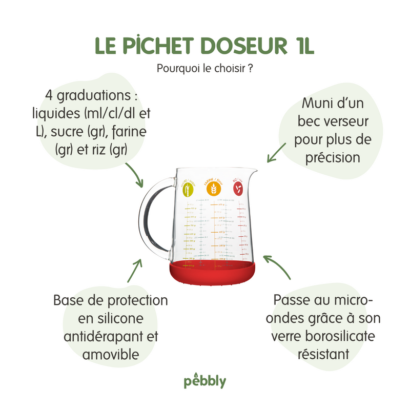 Pebbly - Measuring Jug 1000ml/34oz Red Metric & Imperial