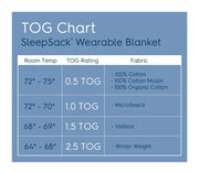 HALO - 100% Cotton Sleepsack Wearable Blanket Mother & Baby Finding Nemo M