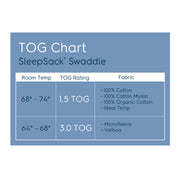 HALO - Micro Fleece Sleepsack Swaddle (3.0 TOG) Mother & Baby Baby Blue Small