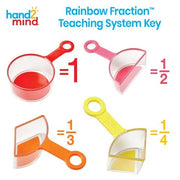 Hand 2 Mind - Rainbow Fraction Measuring Cups (Set of 4) Toys & Games