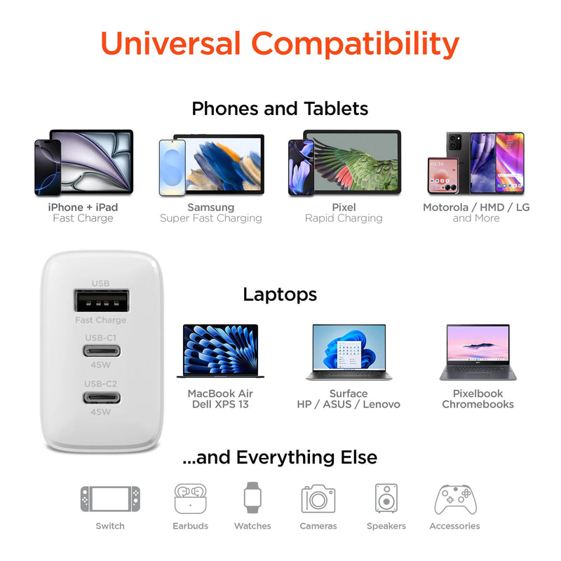 HyperGear - Hypergear Wall Charger 45W Gan 3 Port 2X Usb - C Pd (45W) 1X Usb - A Fast Charge - White Electronics