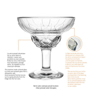 La Rochere - Chicago Cocktail Coupe/Dessert Cup Home & Kitchen