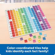 Learning Resources - Math Rainbow Multiplication Board Games & Toys
