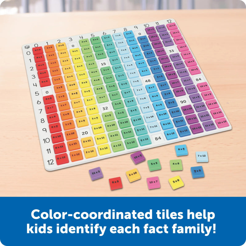 Learning Resources - Math Rainbow Multiplication Board Games & Toys