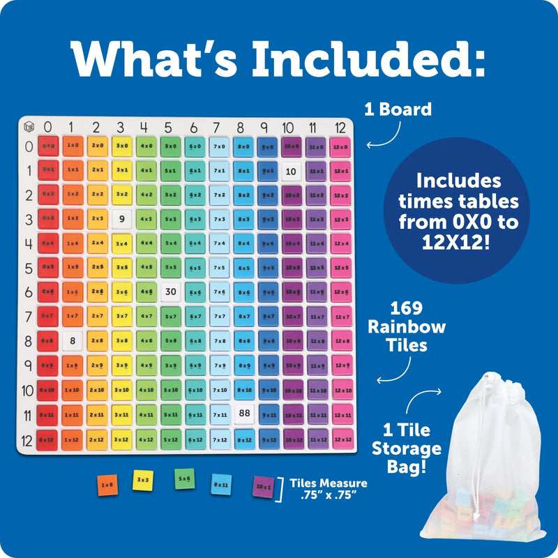 Learning Resources - Math Rainbow Multiplication Board Games & Toys
