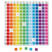 Learning Resources - Math Rainbow Multiplication Board Games & Toys