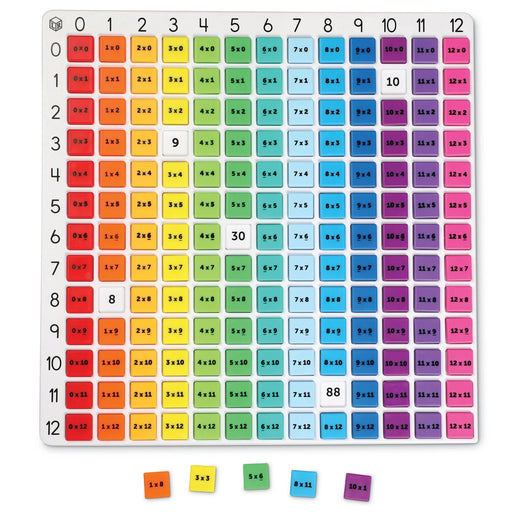 Learning Resources - Math Rainbow Multiplication Board Games & Toys