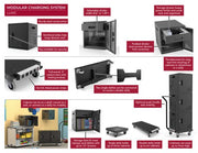 Luxor - Charging Cabinet 10 Devices up to 13in - Black Electronics