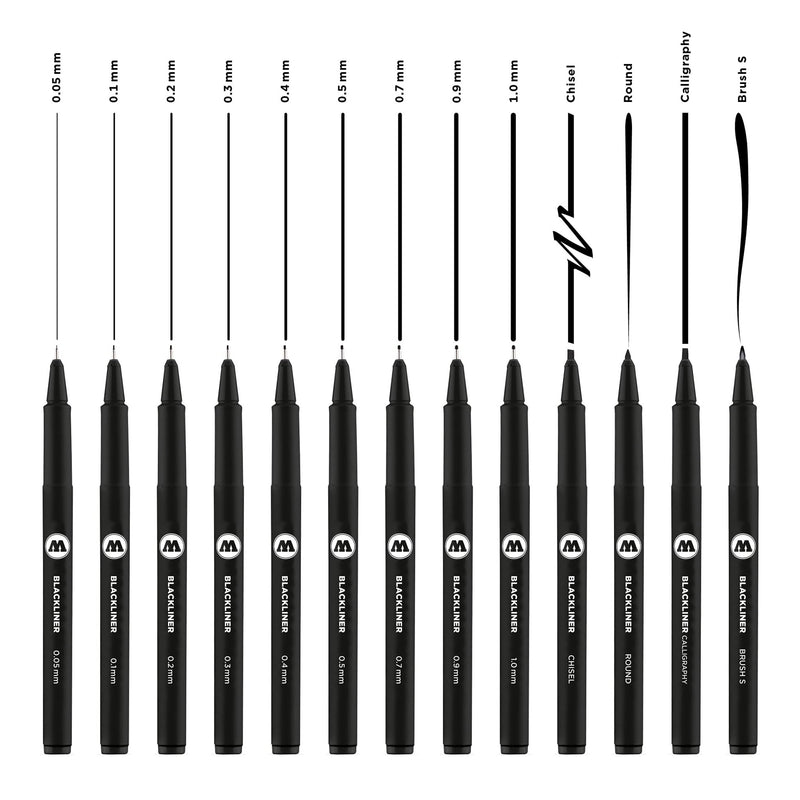 MOLOTOW - Marker 0.4 mm Black Office Supplies