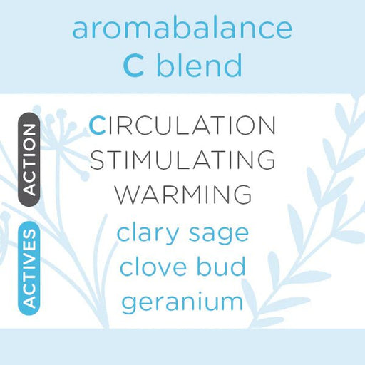 Moor Spa - Circulation Formula C 10 ml Health & Beauty