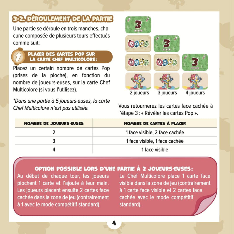 MUSOKA - POP! (BIL) Games & Toys