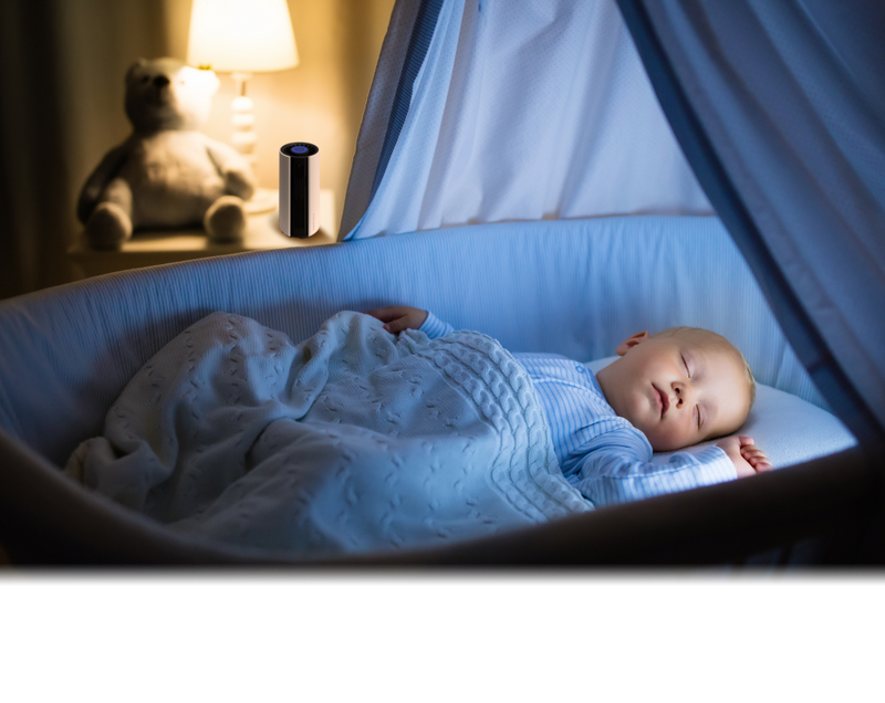 myGEKOgear - Air Purifier for Car - Limolin 