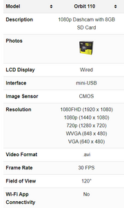 myGEKOgear - Dashcam - Orbit 110 (GO1108G) - Limolin 