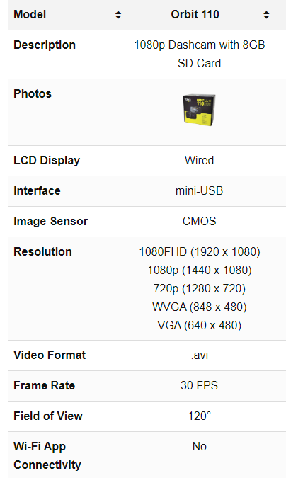 myGEKOgear - Dashcam - Orbit 110 (GO1108G) - Limolin 