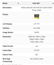 myGEKOgear - Dashcam - Orbit 500 - Limolin 