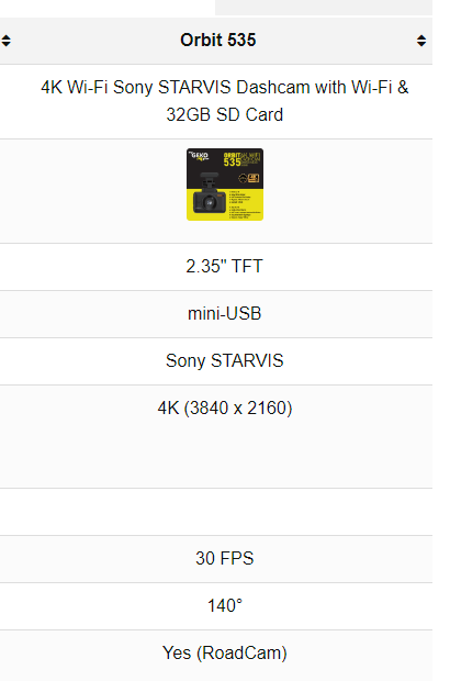 myGEKOgear - Dashcam - Orbit 535 (GO53532G) - Limolin 