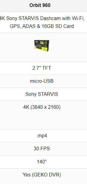 myGEKOgear - Dashcam - Orbit 960 (GO96016G) - Limolin 