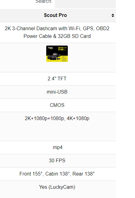 myGEKOgear - Dashcam - Scout Pro (GOSP32G) - Limolin 