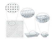 Nachtmann - Bossa Nova - Square Platter & 3 Bowls (4-Piece Set) - design detail