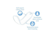 Natracare - Mini Panty Liners 30 Count Beauty & Personal Care